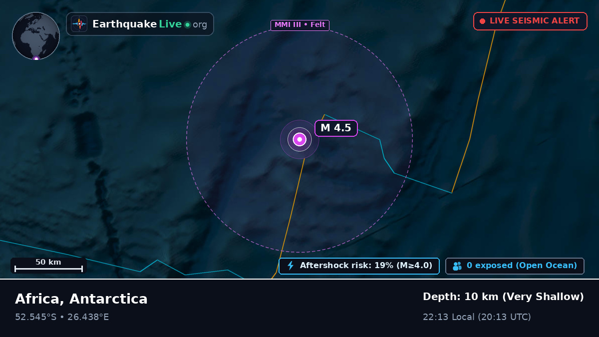 Indian Ocean (Antarctica)