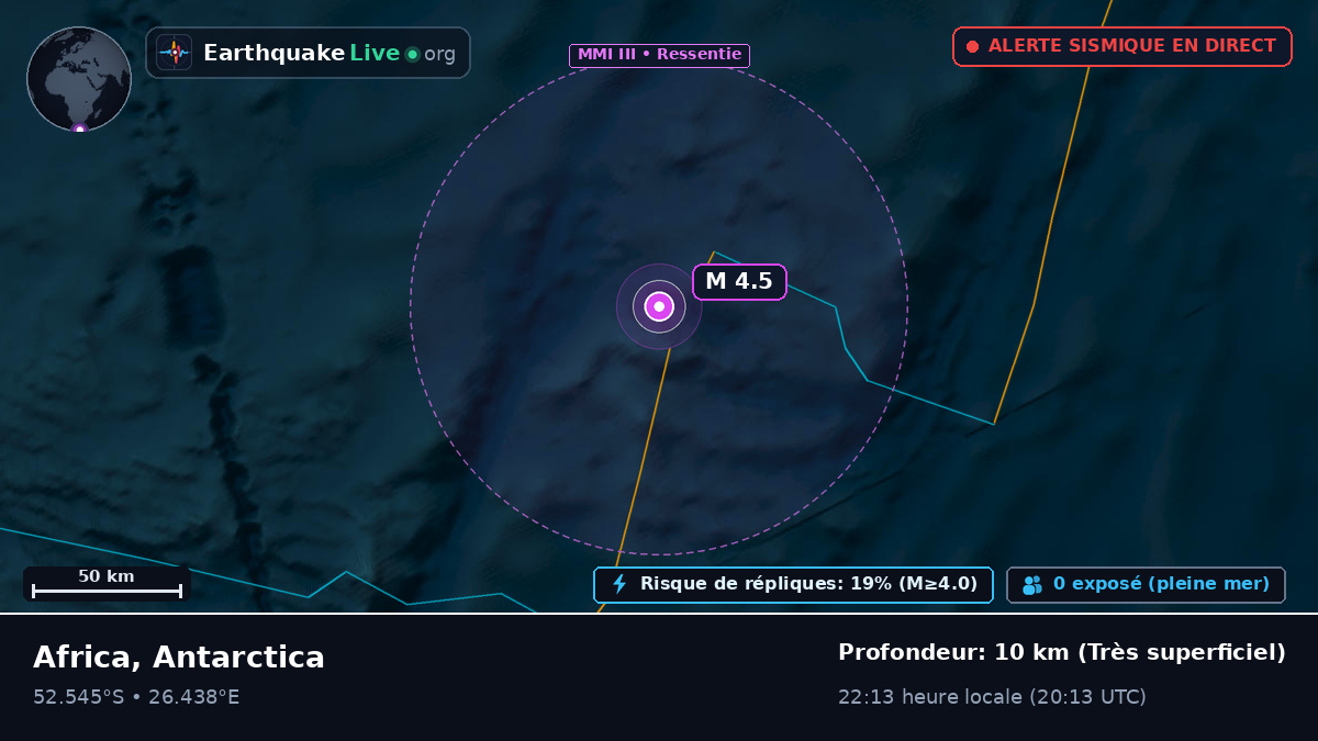 Océan Indien (Antarctica)
