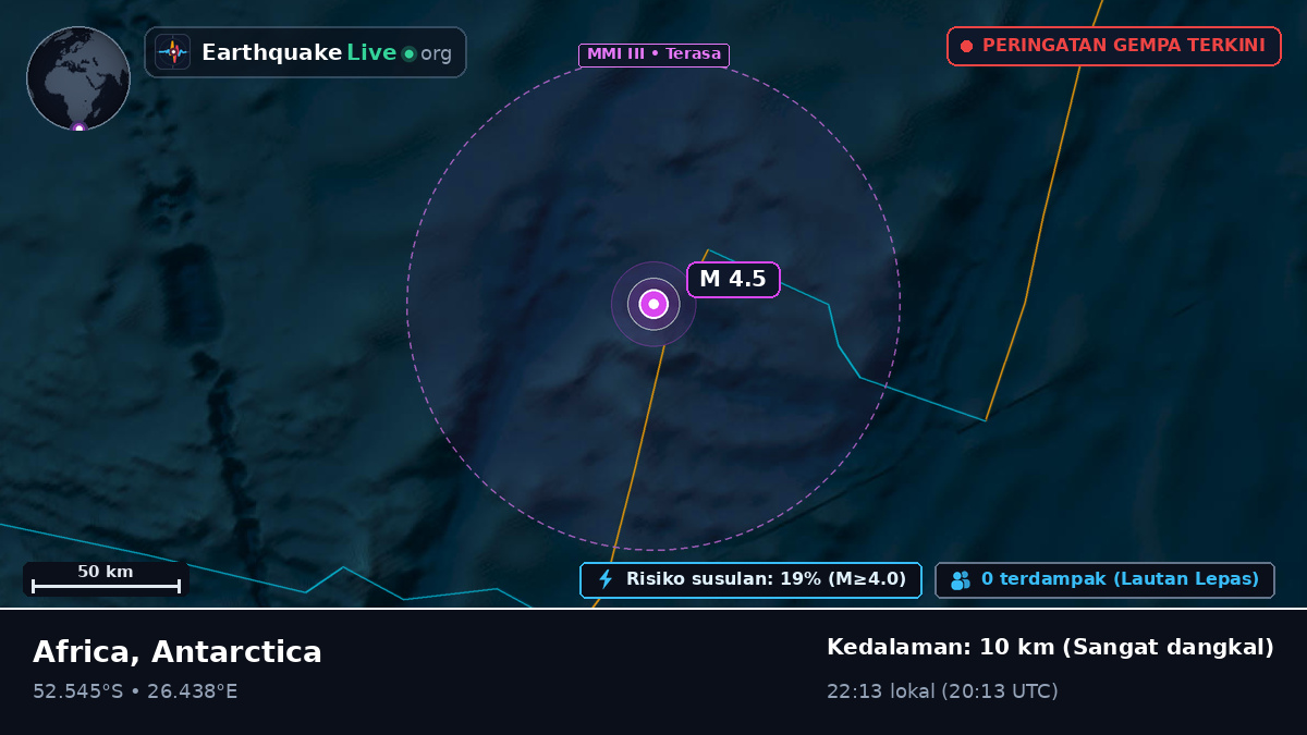 Samudra Hindia (Antarctica)