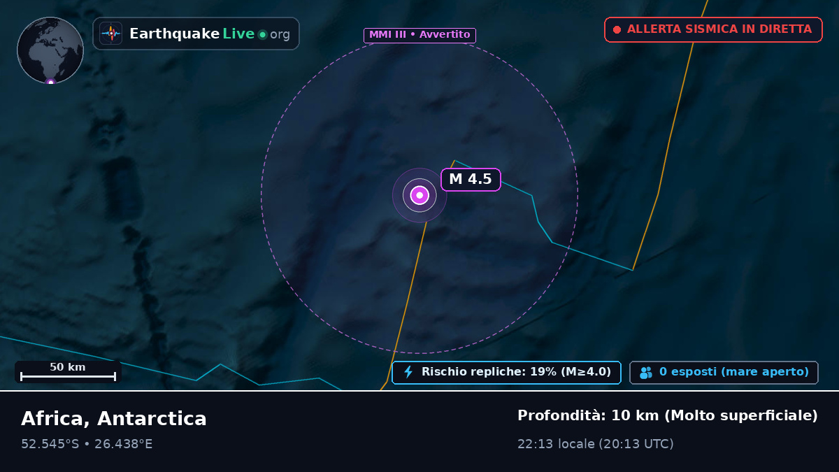 Oceano Indiano (Antarctica)