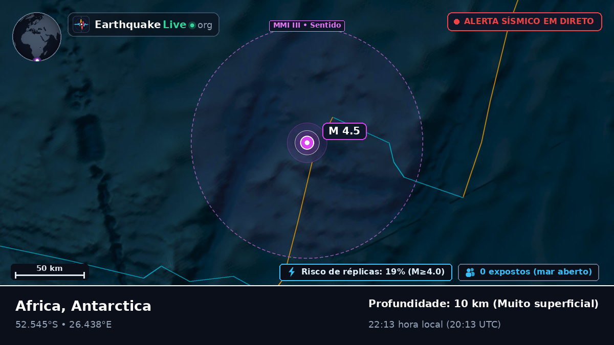 Oceano Índico (Antarctica)