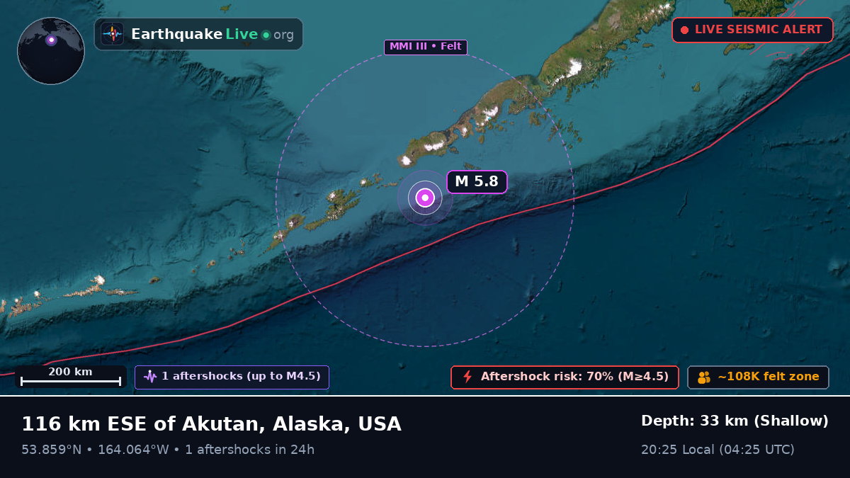 Aleutian Islands (USA)
