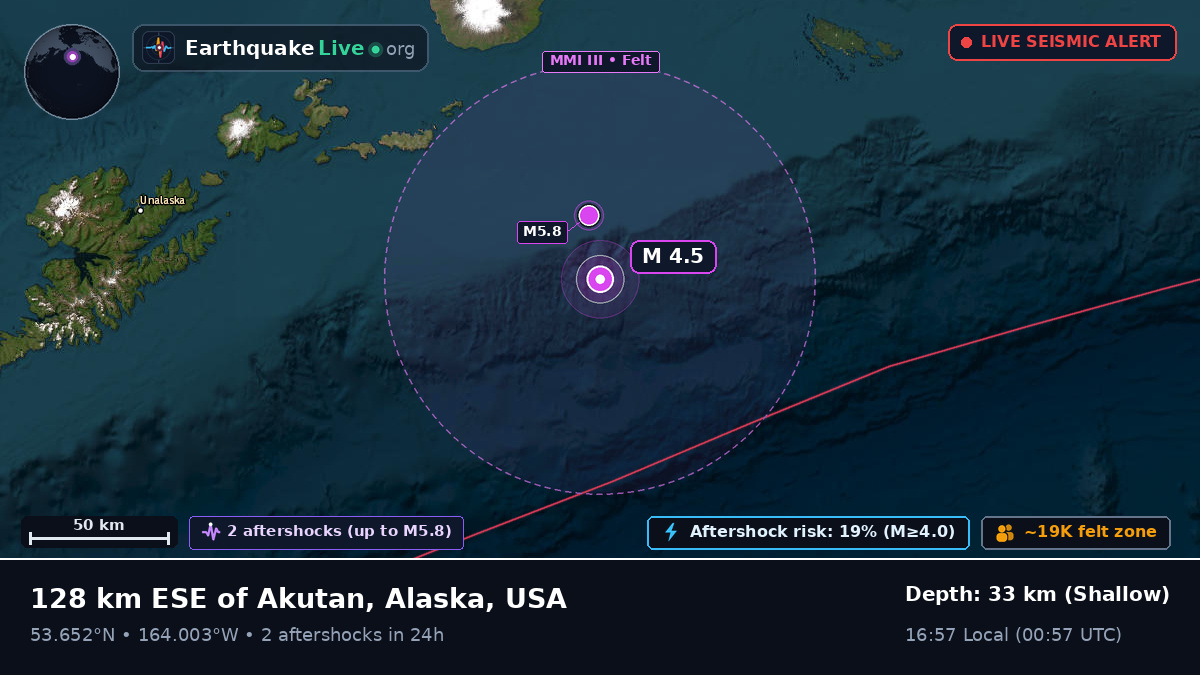 Aleutian Islands (USA)