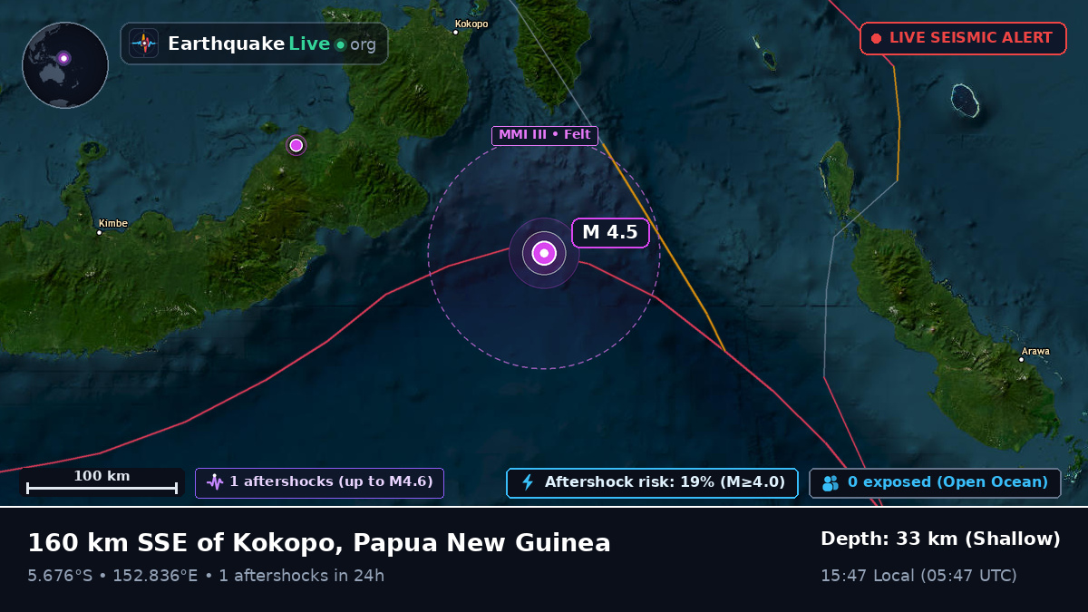 Solomon Sea (Papua New Guinea)