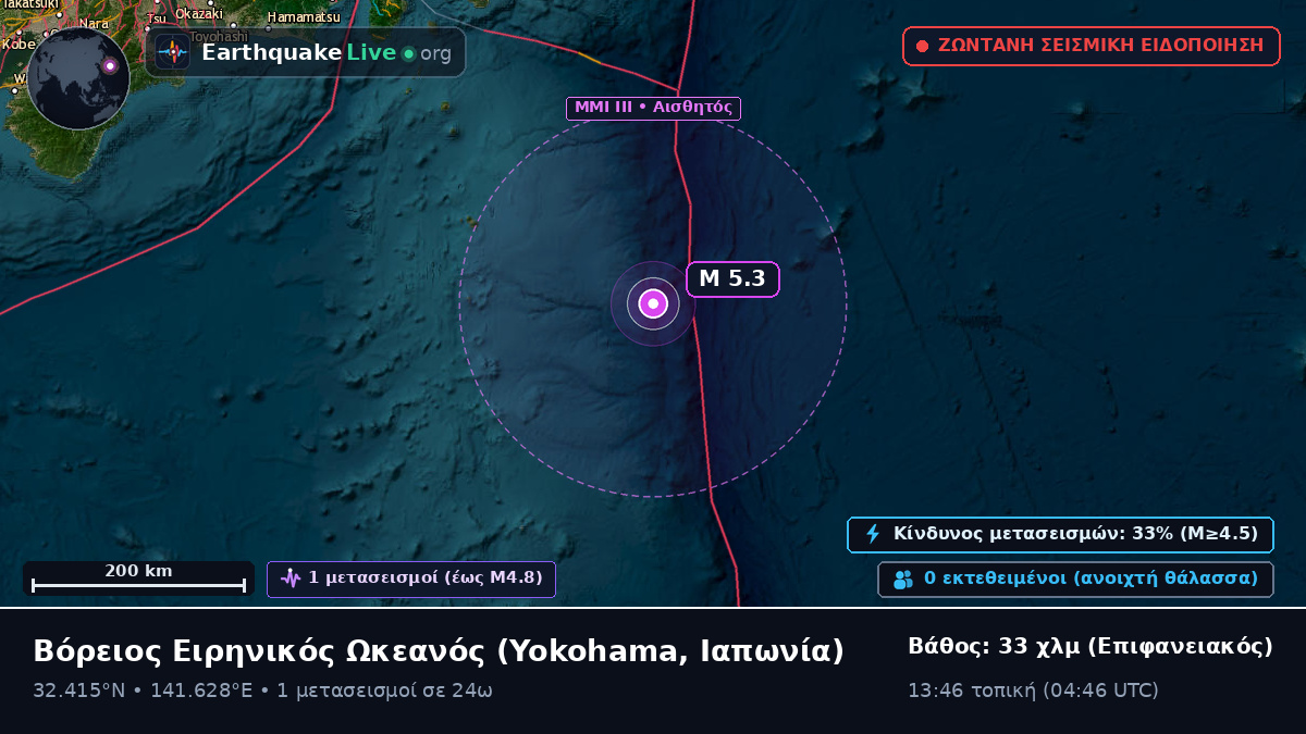 Βόρειος Ειρηνικός Ωκεανός (Ιαπωνία)