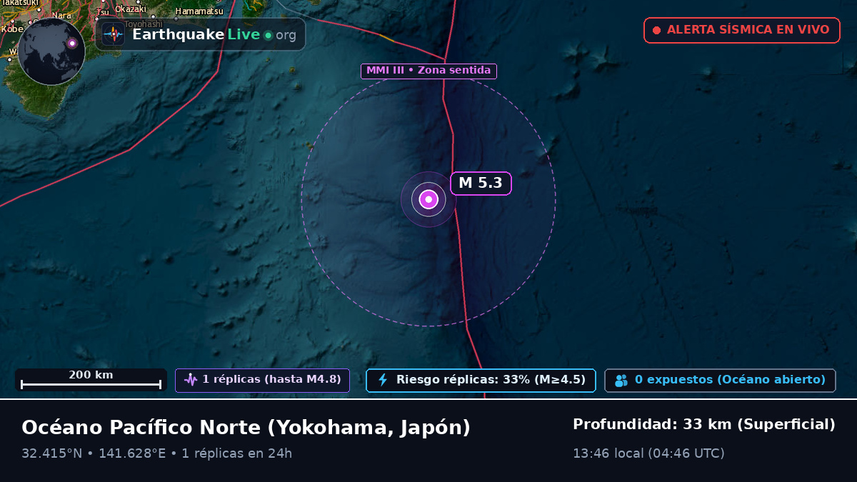Océano Pacífico Norte (Japón)