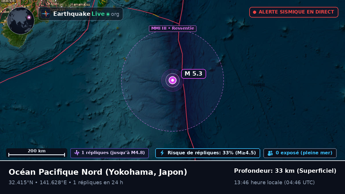 Océan Pacifique Nord (Japon)
