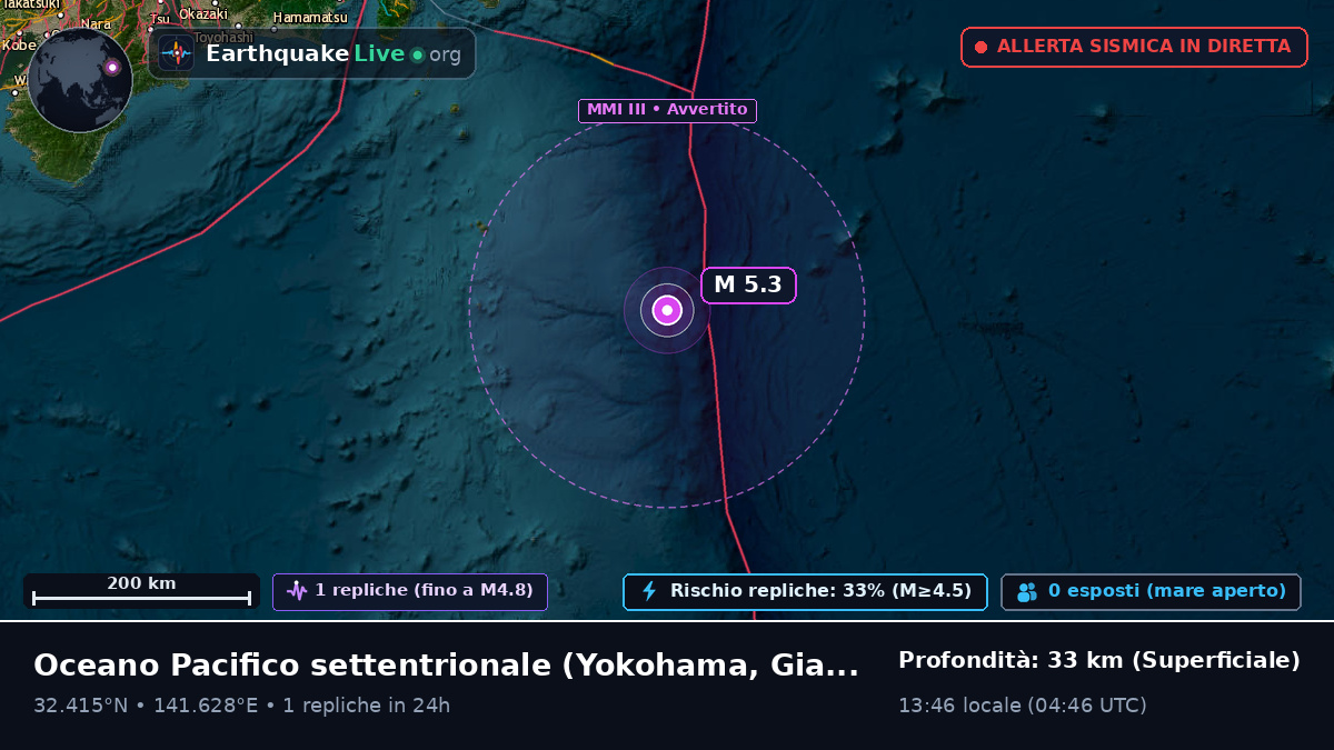 Oceano Pacifico settentrionale (Giappone)