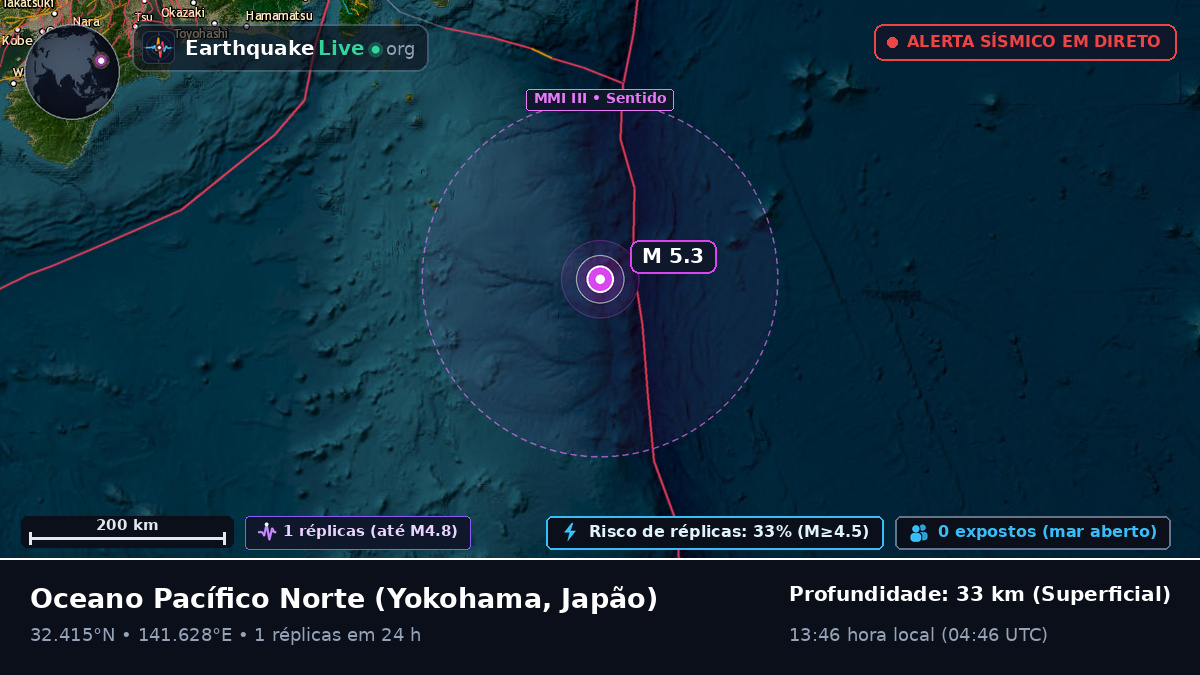 Oceano Pacífico Norte (Japão)