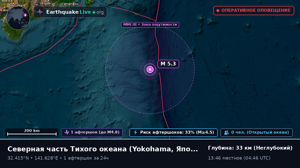 Северная часть Тихого океана (Япония)