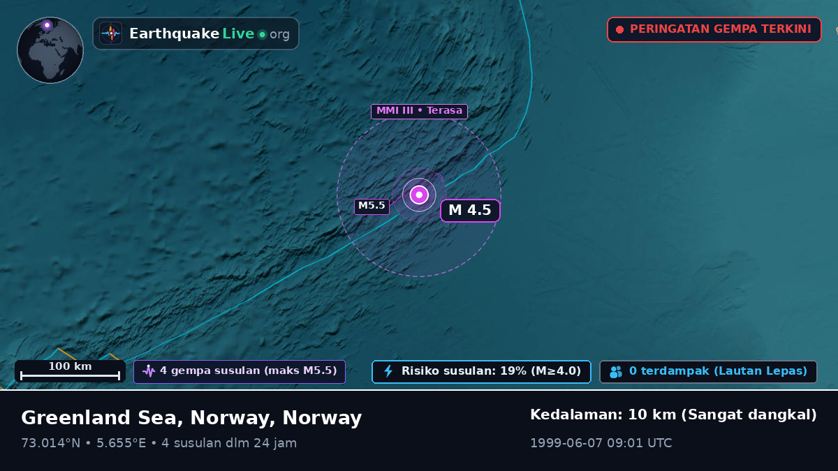 Samudra Arktik (Norway)