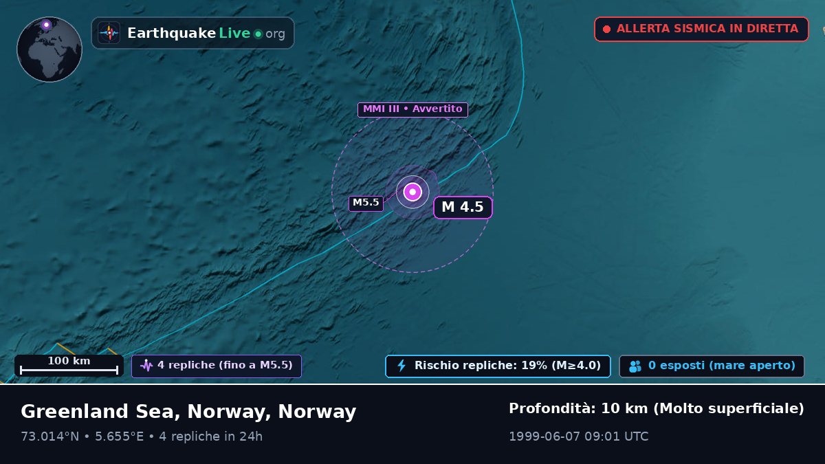 Oceano Artico (Norway)