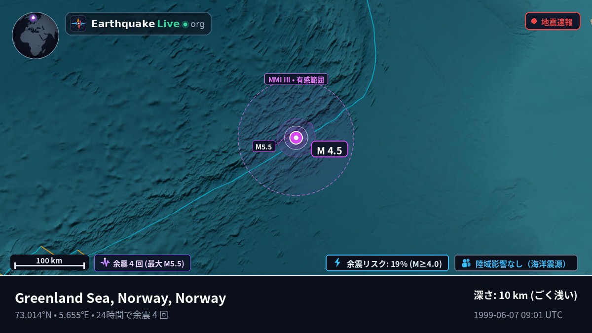 北極海 (Norway)