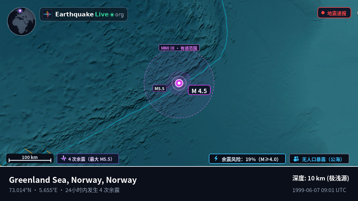 北冰洋 (Norway)