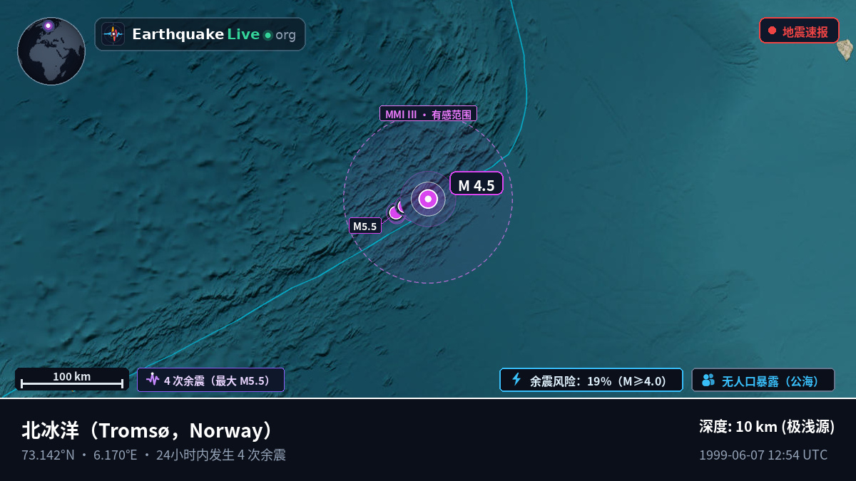 北冰洋 (Norway)