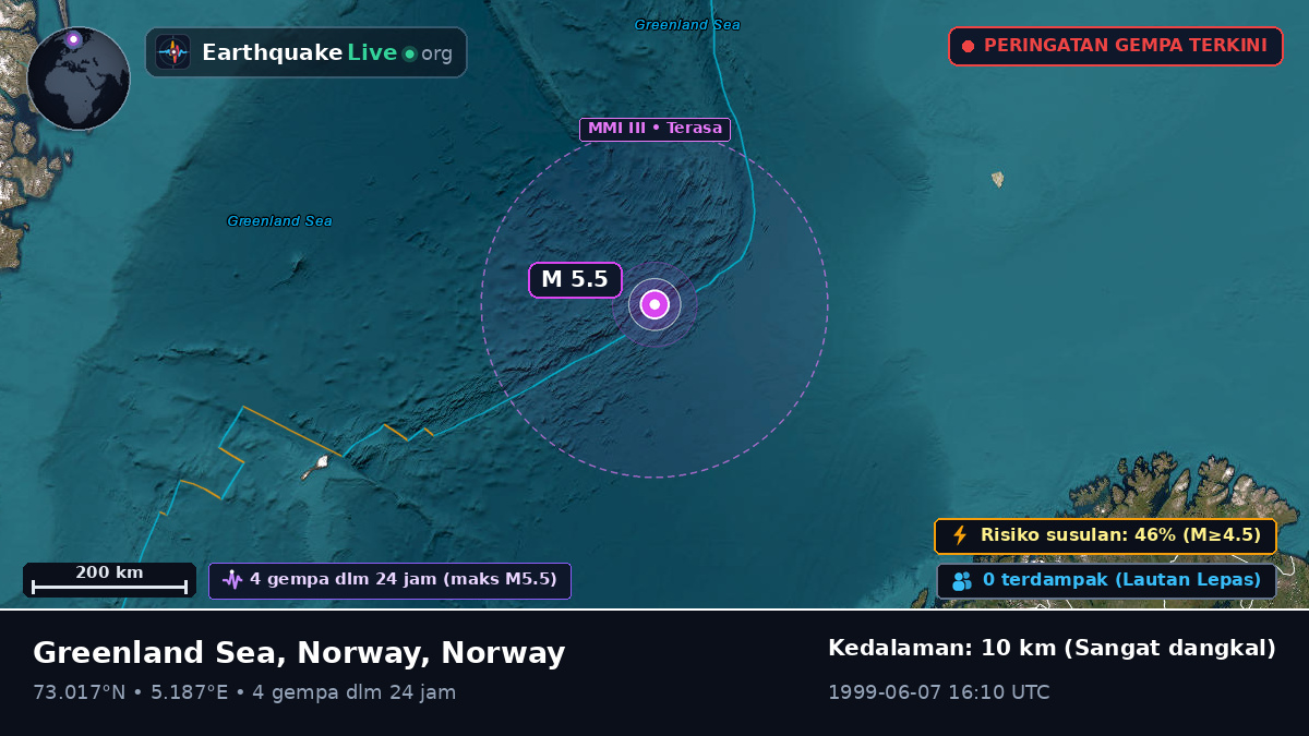 Samudra Arktik (Norway)
