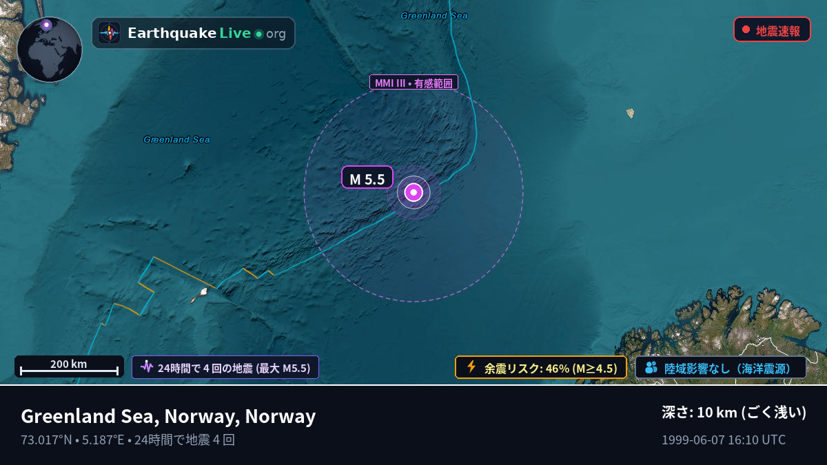 北極海 (Norway)