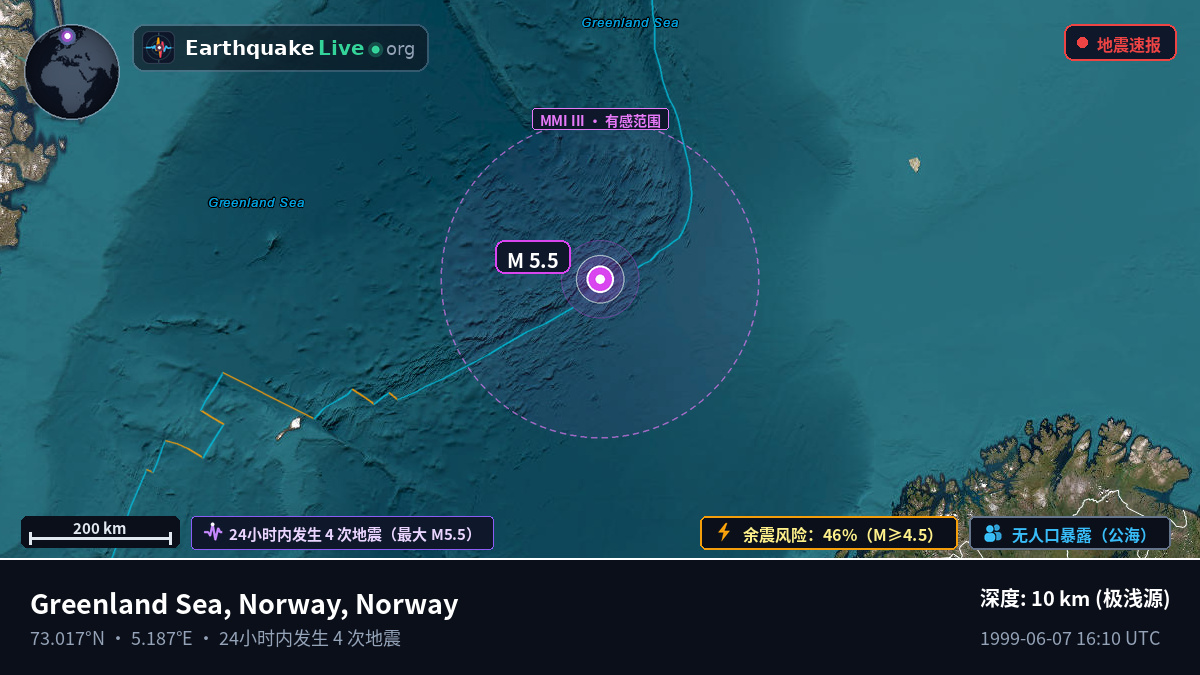 北冰洋 (Norway)