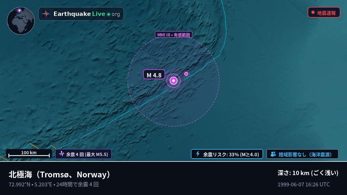 北極海 (Norway)