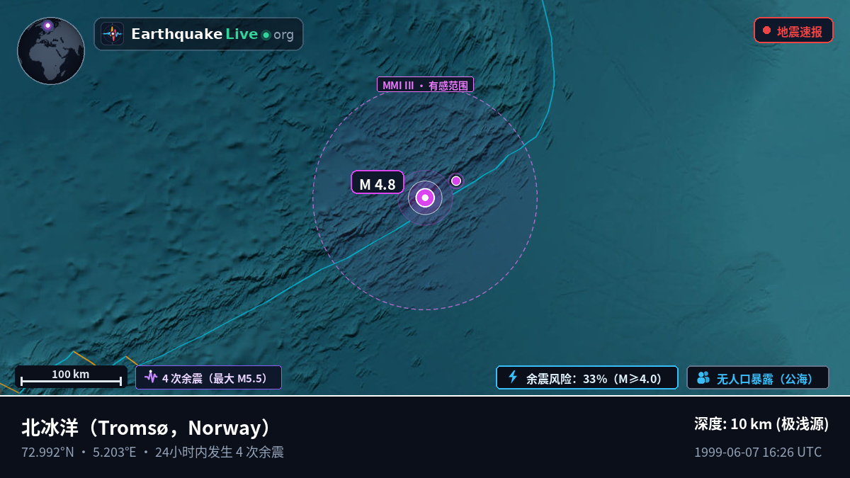 北冰洋 (Norway)