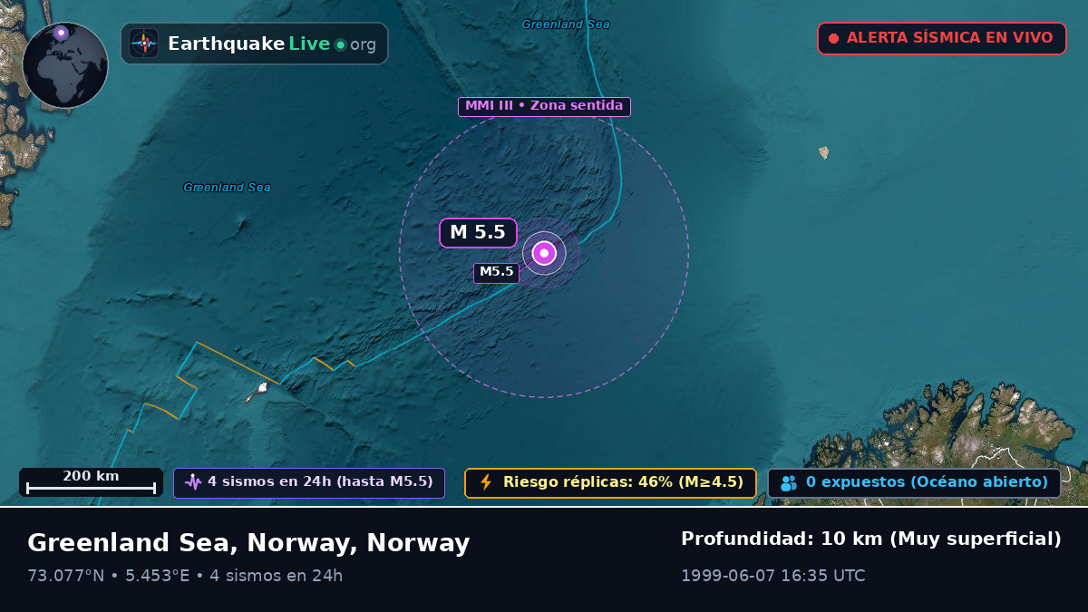 Océano Ártico (Norway)