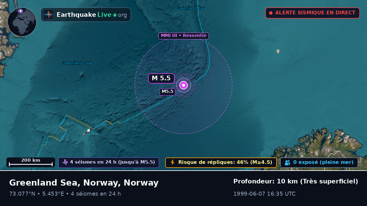 Océan Arctique (Norway)