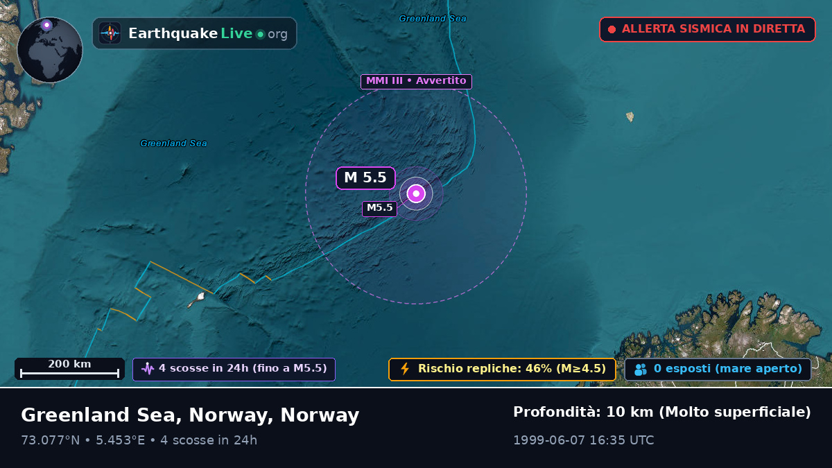 Oceano Artico (Norway)
