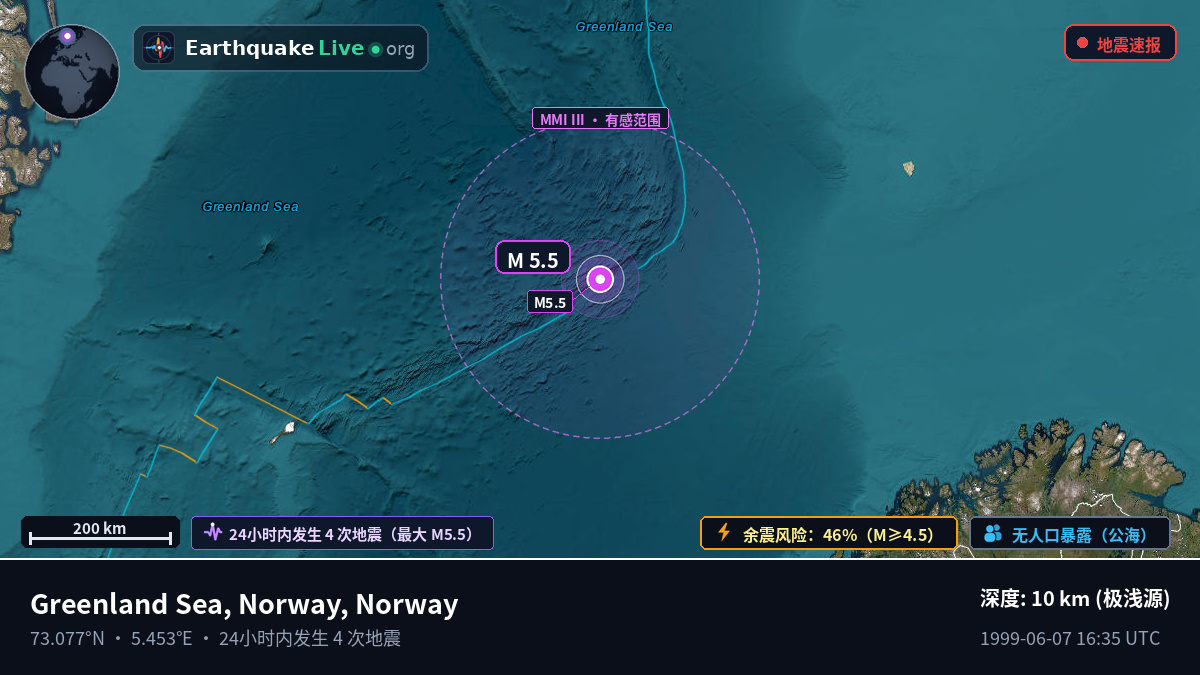 北冰洋 (Norway)