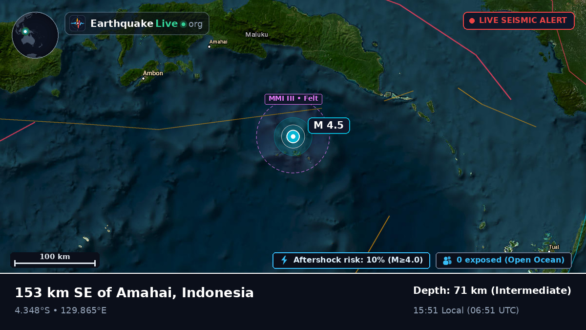 Banda Sea (Indonesia)