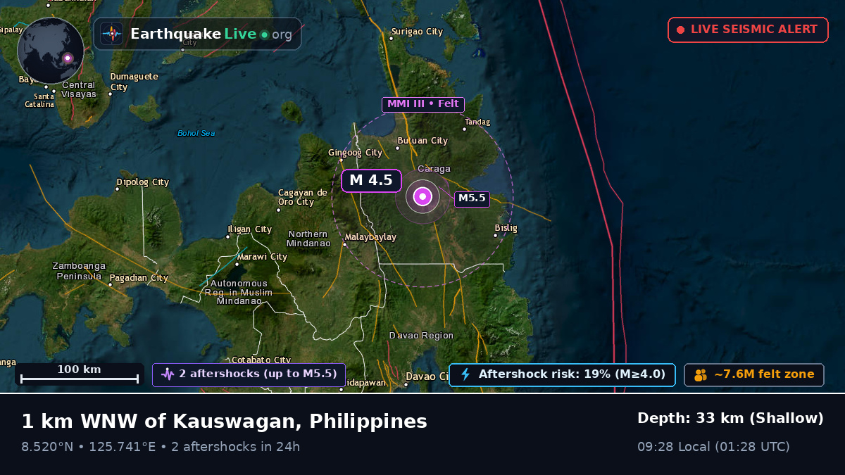 Agusan del Norte, Philippines
