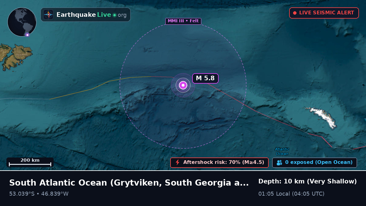 South Atlantic Ocean (South Georgia and the Islands)