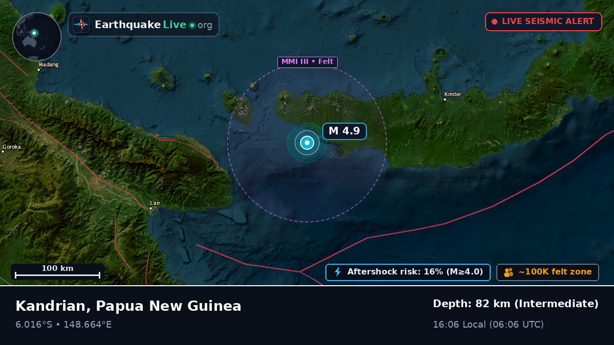 Solomon Sea (Papua New Guinea)