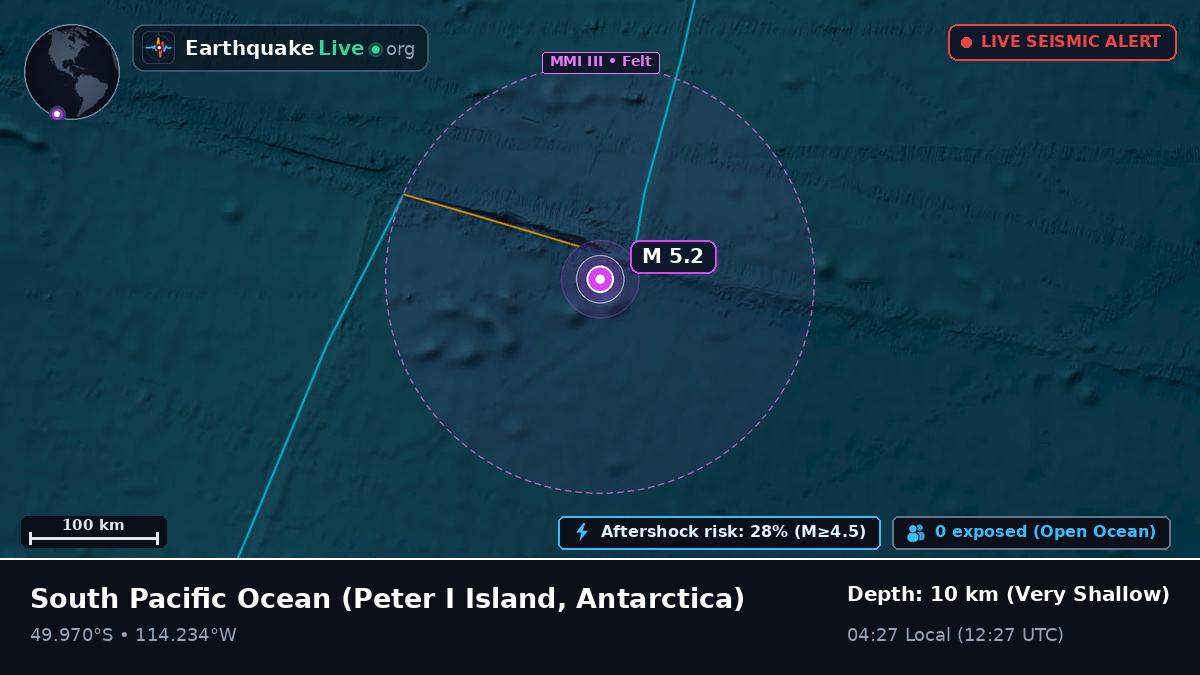 South Pacific Ocean (Antarctica)