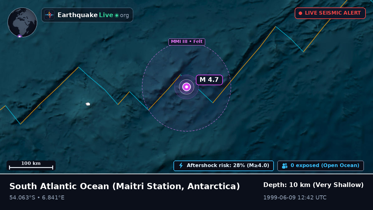 South Atlantic Ocean (Antarctica)