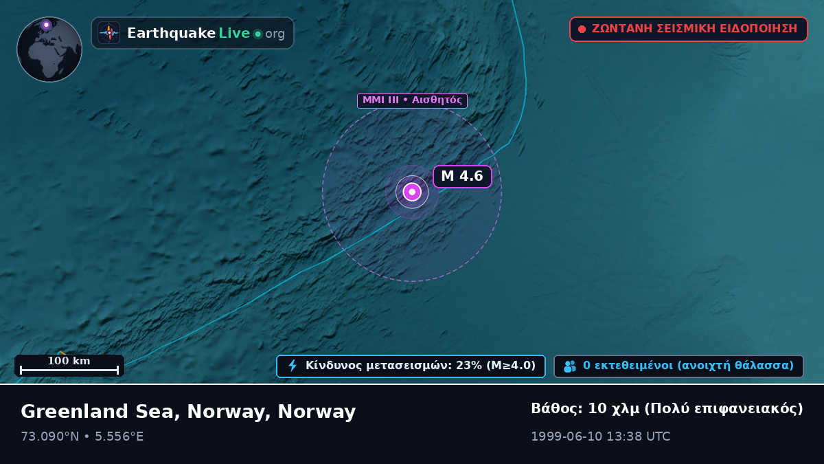 Αρκτικός Ωκεανός (Norway)