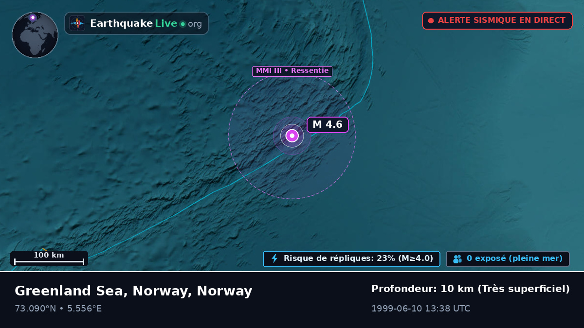 Océan Arctique (Norway)