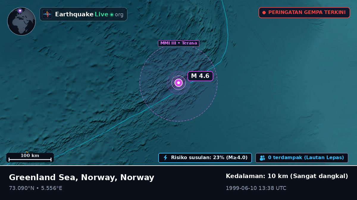 Samudra Arktik (Norway)