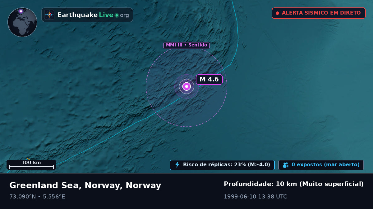 Oceano Ártico (Norway)