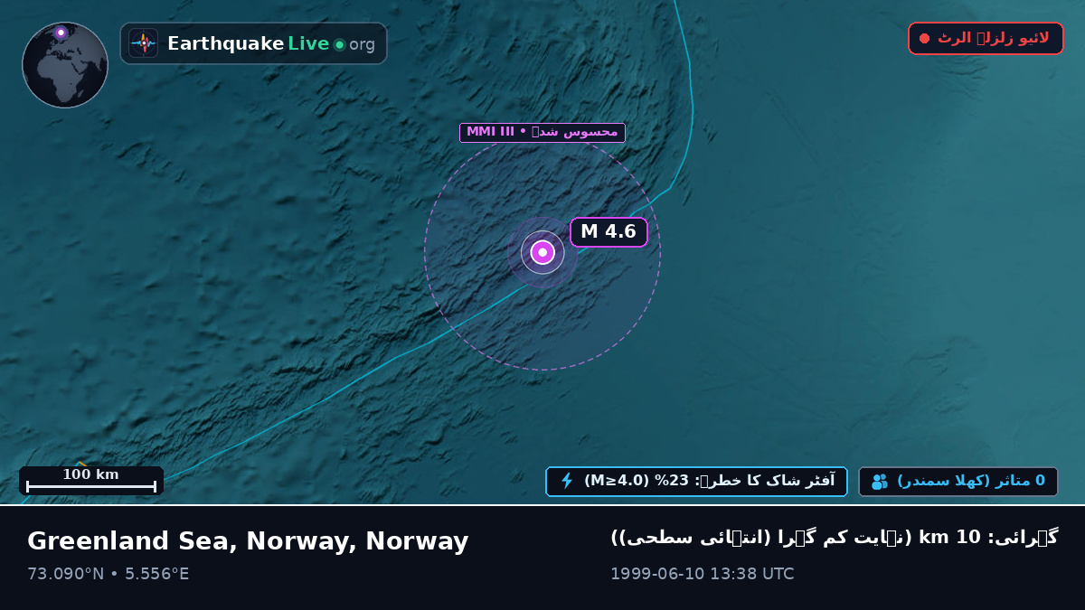 بحر منجمد شمالی (Norway)