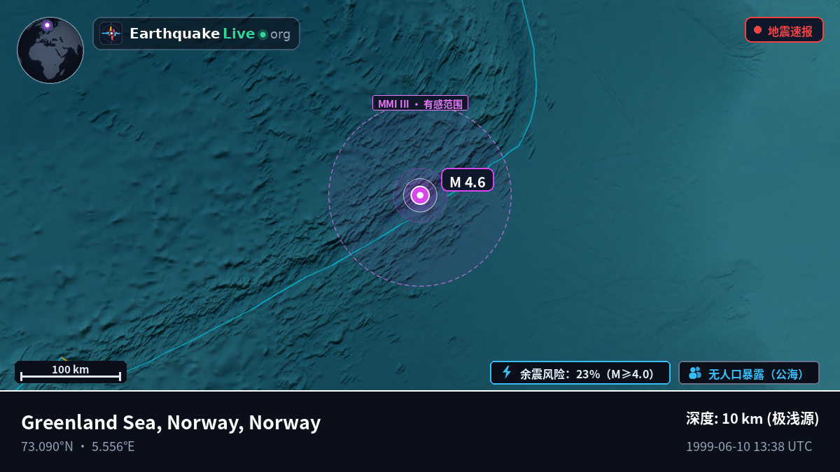 北冰洋 (Norway)