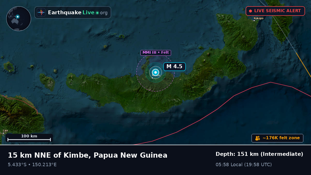 Kimbe, West New Britain, Papua New Guinea