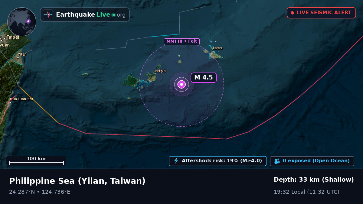 Philippine Sea (Taiwan)