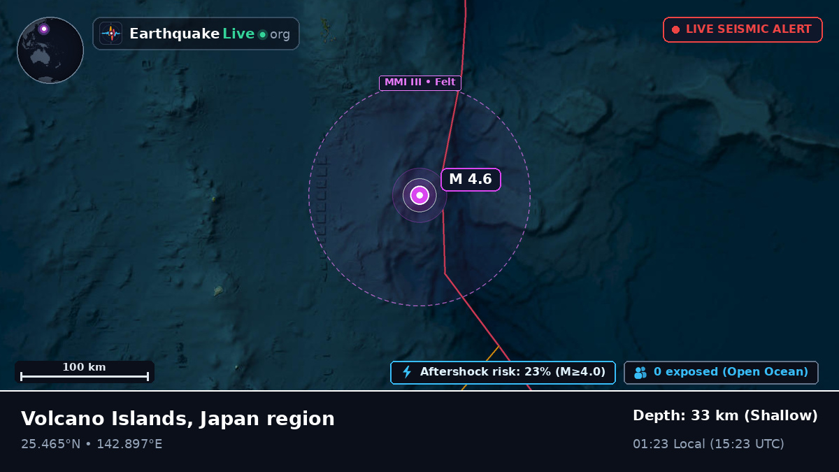 Philippine Sea (Japan)