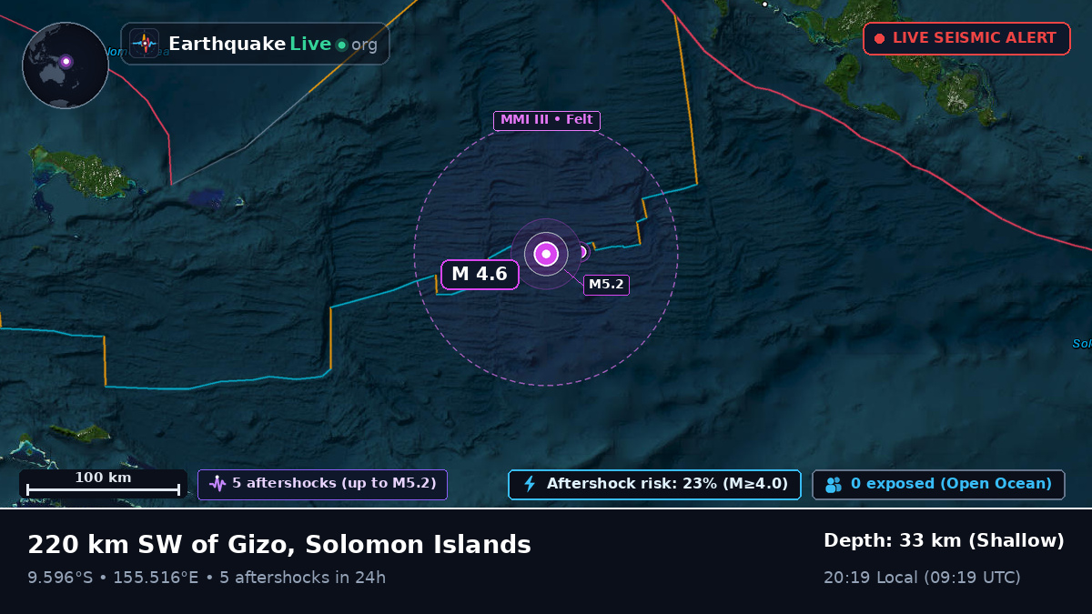 Solomon Sea (Solomon Islands)