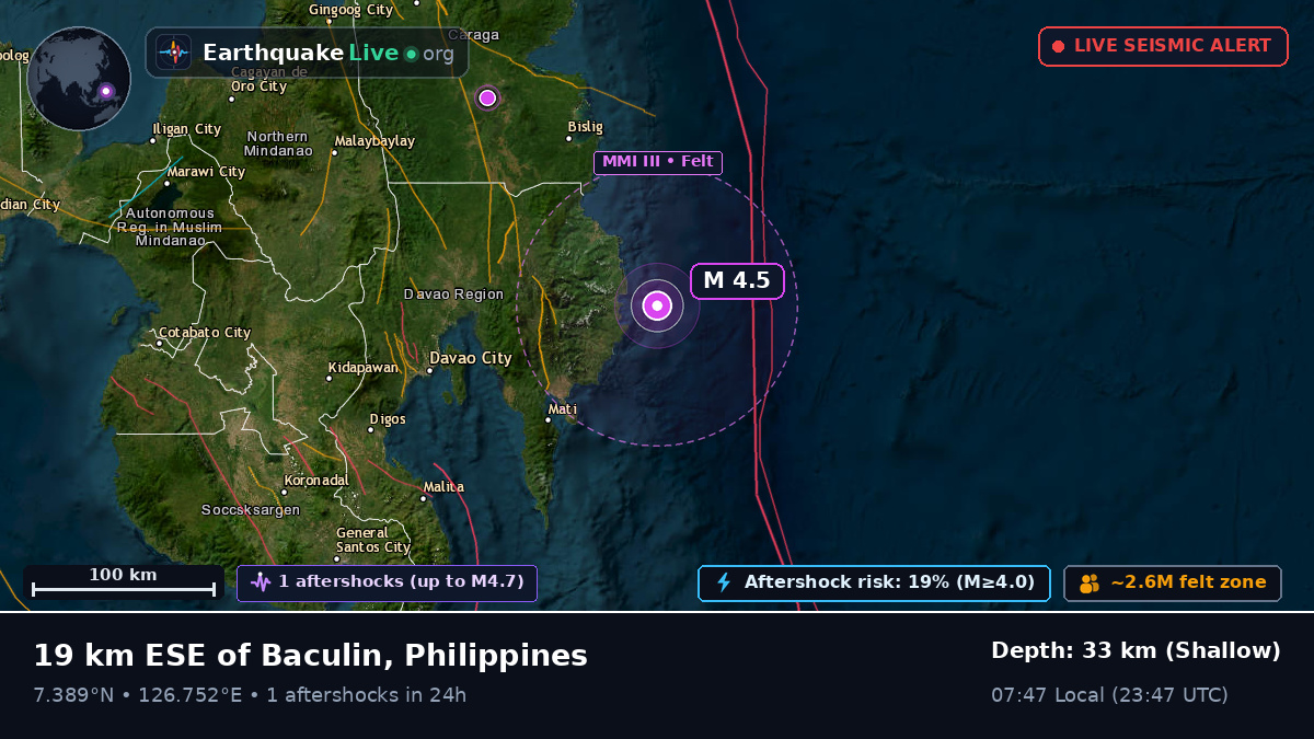 Philippine Sea (Philippines)