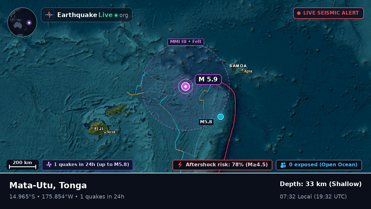 South Pacific Ocean (Tonga)