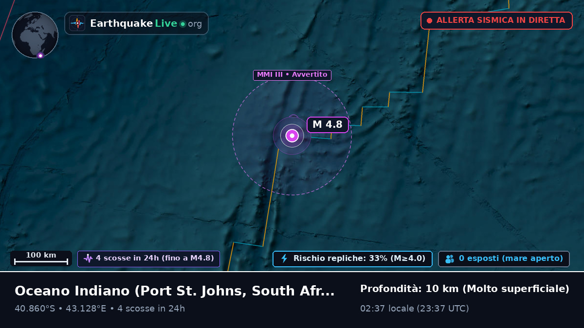 Oceano Indiano (South Africa)