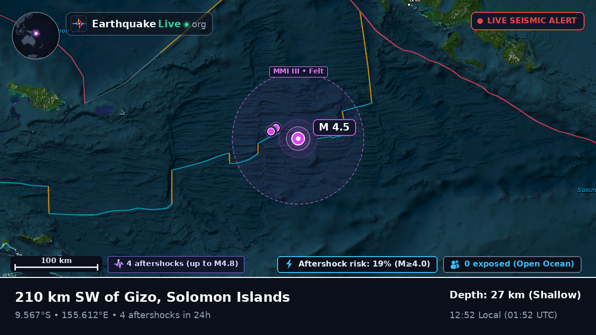 Solomon Sea (Solomon Islands)