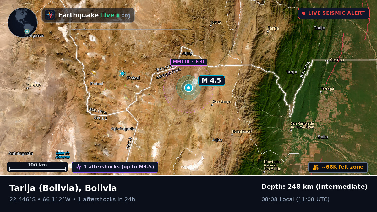 Tarija, Bolivia