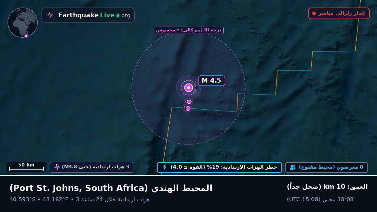 المحيط الهندي (South Africa)